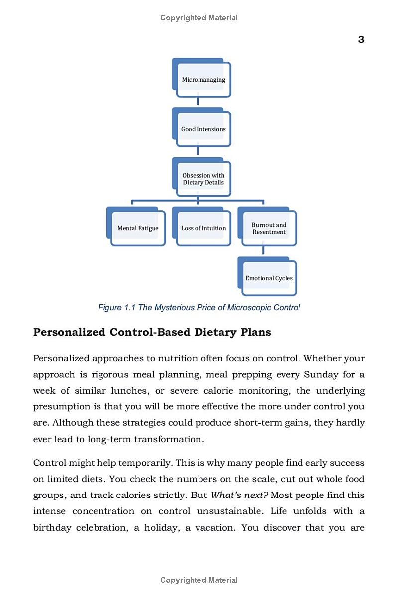 TEEN ATHLETE EXCELLENCE: A Parent’s Framework for Building Performance, Independence, and Confidence Without Micromanaging